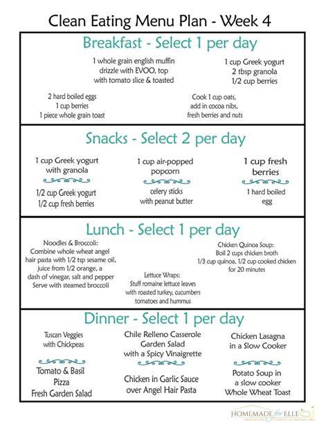 Clean Eating Menu Plan Week 4