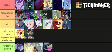 my little pony villains ranked Tier List (Community Rankings) - TierMaker