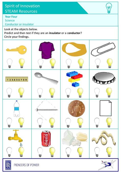 Electrical Conductors And Insulators Worksheet