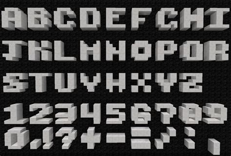 Letters Minecraft Project - Riset