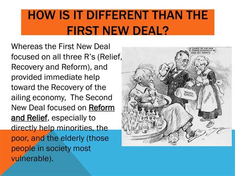 PPT - The Second New Deal 1935-1938 PowerPoint Presentation, free ...