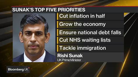 Watch UK Prime Minister Sunak Lays Out Government Priorities - Bloomberg