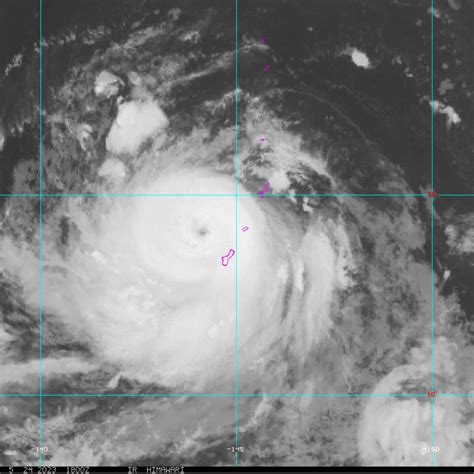 What makes a storm a typhoon? What’s a super typhoon? | The Hill