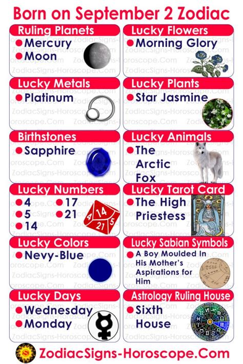 September 2 Zodiac (Virgo) Horoscope Birthday Personality and Lucky ...