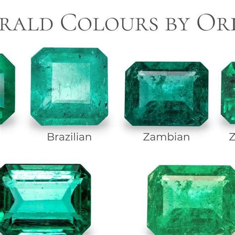 Diamond Buzz on Instagram: "EXPLORING EMERALD COLOURS BY ORIGIN ...