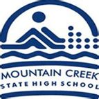 Mountain Creek State High School - Highschool Australia