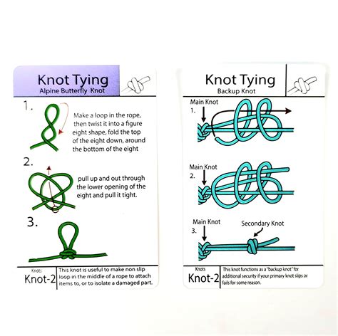 Knot Tying | Tip card | Alpine Butterfly Knot and Backup Knot ...