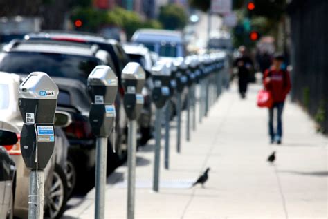 San Francisco Parking Meters | All You Need To Know | Map Included