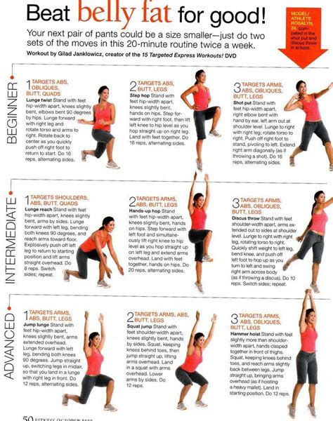 The Weight-Loss Exercise Plan for At Home | Shape - How to lose weight ...