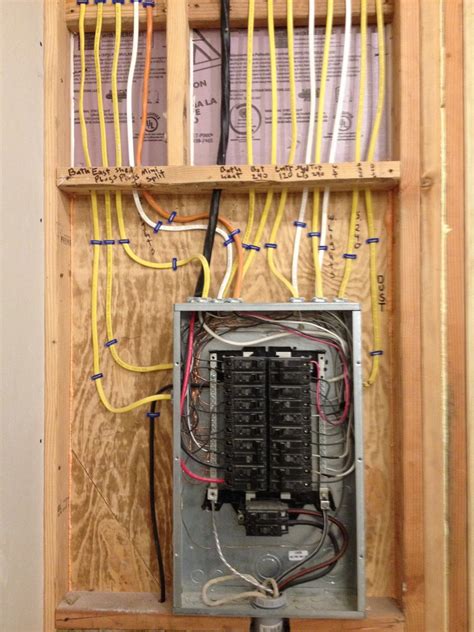 Wiring a Subpanel