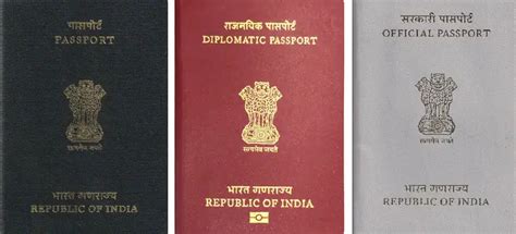 Indian Passport - Complete and Updated Information