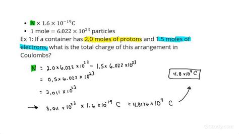 Electron Charge