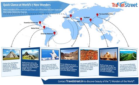 Quick Glance at World's 7 New Wonders | Infografia