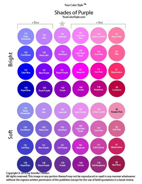 Shades of Purple Color Chart