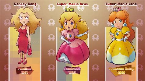 Damsel in distress #supermario #Pauline #princesspeach #princessdaisy Super Mario Land, Super ...