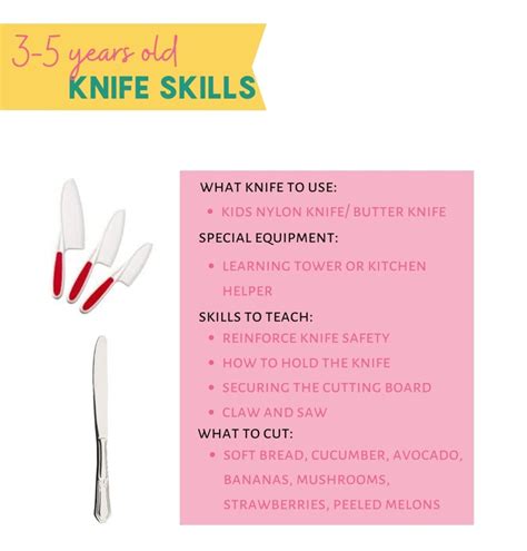 Kids Knife Skills that every kids should know - More Momma!