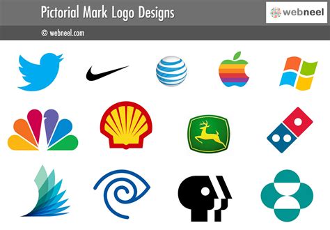 11 Different types of logo design examples and ideas for Designers