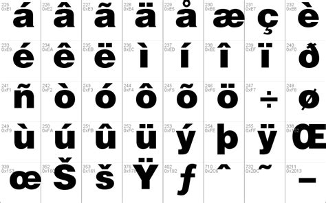 Helvetica-Black Windows font - free for Personal