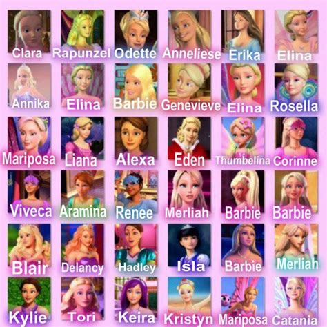 Plakchha Photo: barbies | Barbie cartoon, Barbie movies, Barbie movies list