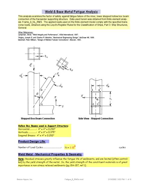 Weld & Base Metal Fatigue Analysis | Strength Of Materials | Fatigue ...