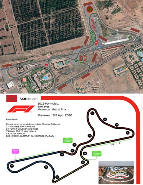 Circuit International Automobile Moulay El Hassan F1 Expansion (Marrakech, MA) : r/RaceTrackDesigns