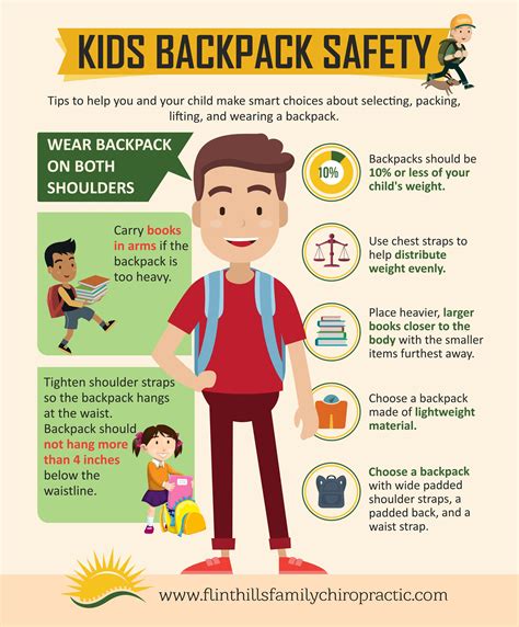 7 tips for backpack safety – Artofit