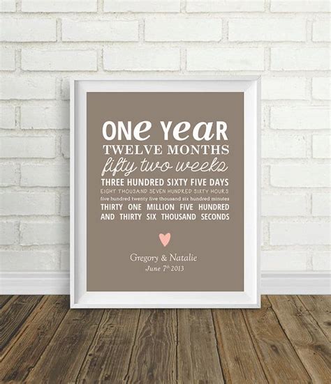 One Year Death Anniversary Quotes - ShortQuotes.cc