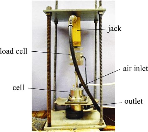 Bubble point test apparatus (Moraes Filho, 2018). | Download Scientific Diagram