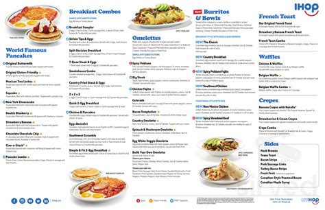 Ihop Printable Menu