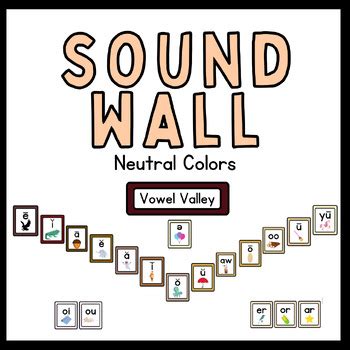 Sound Wall - Phonics Posters, Vowel Valley, & Articulation Style ...