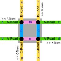 Junctions - OpenStreetMap Wiki
