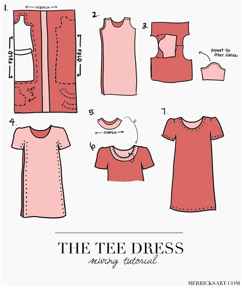 The 25+ best Tshirt dress pattern ideas on Pinterest | Easy dress pattern, Girls dresses sewing ...