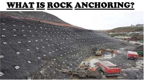 What are Rock Anchors - The Complete Guide