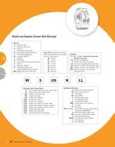 Timken Ball Bearings Catalog - TIMKEN - PDF Catalogs | Technical Documentation | Brochure