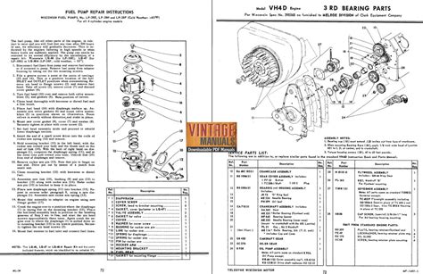 Wisconsin Engine Vh4d Wiring Diagram - Wiring Diagram