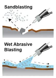 Top Sandblasting Techniques of Today and Their Applications - Pacific Sandblasting