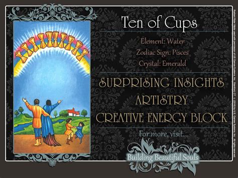 The Ten of Cups Tarot Card Meanings | Tarot Reading