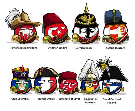 Polandball 1800s uniforms by KaliningradGeneral on DeviantArt