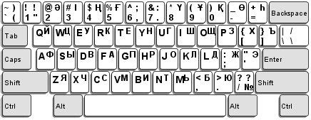 MONGOLIAN KEYBOARD - Google Хайлт | Font keyboard, Keyboard, Keyboard typing