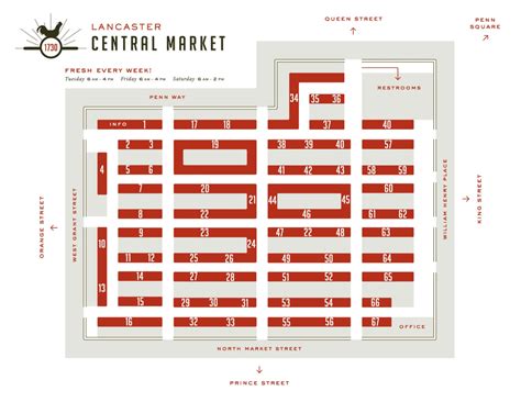 2020 Market Map | Lancaster Central Market