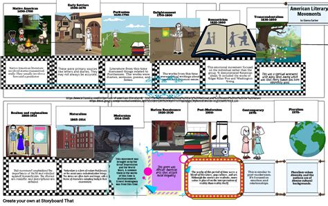 history of American literature Storyboard por 96e712a7