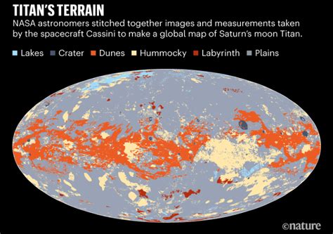 A whole new world: astronomers draw first global map of Titan