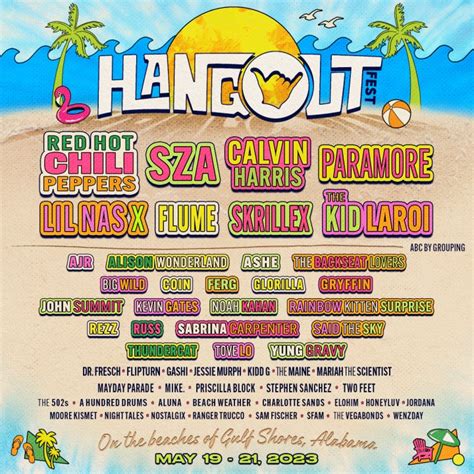 Tickets on sale now for Hangout Music Festival 2023 | CBS 42