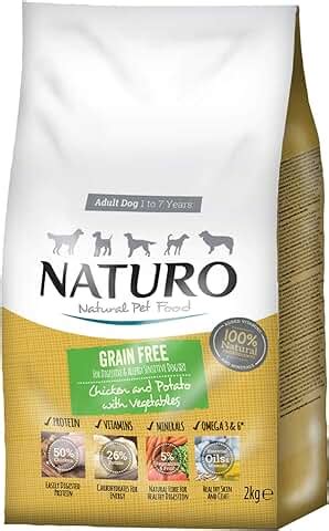 Amazon.co.uk: naturo dog food grain free