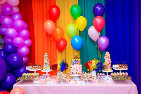 10 Birthday Ideas for Kids That are Setting the Trends for 2020 - PartySlate