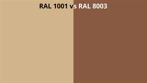 RAL 1001 vs 8003 | RAL colour chart UK