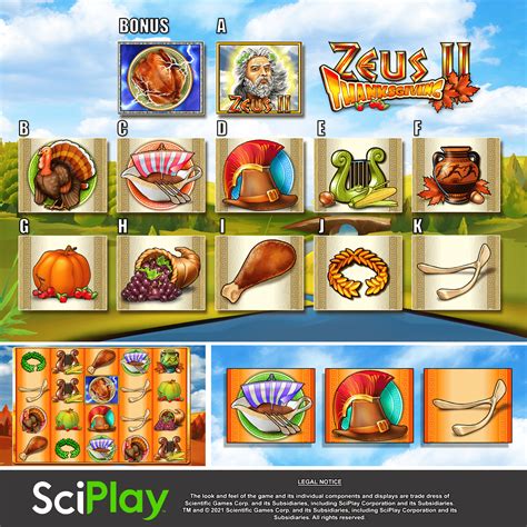 Cartoony Casino Slot Themes on Behance