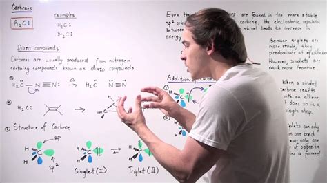 Carbene Reactions - YouTube