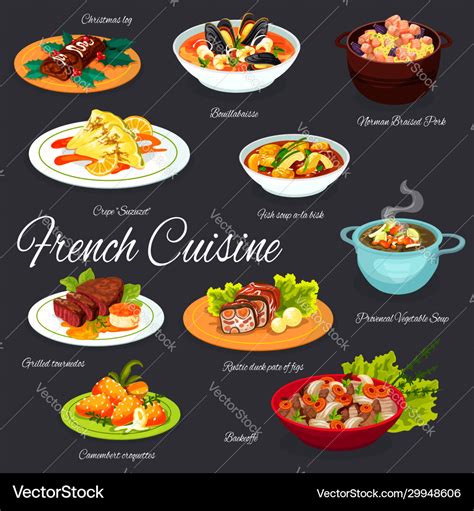 French Cuisine / French Food For Beginners French Food Famous French ...