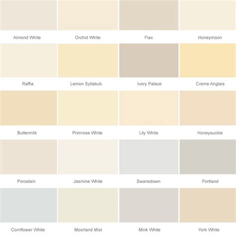 dulux colour chart white - Google Search | Dulux colour chart, Family room paint, Dulux